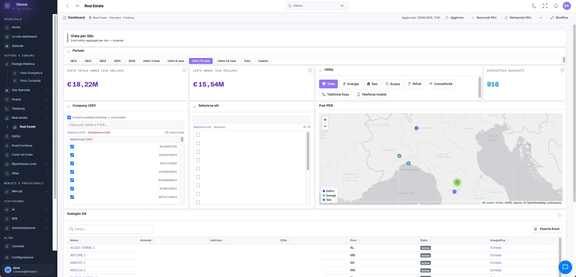 Nexus — vista per sito: costi utility aggregati per sito, con mappa dei punti di fornitura